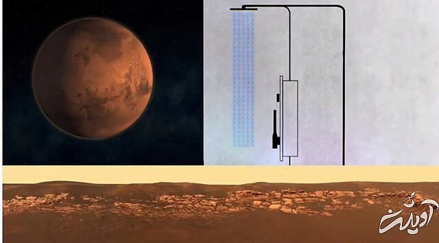 نجات آب به سبک زندگی در مریخ